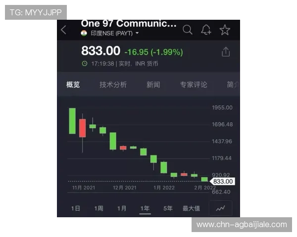 wm视讯多样化的支付方式方便玩家快速存取资金