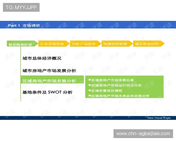 专业玩家分享ag视讯技巧打法经验，提升你的实战操作能力
