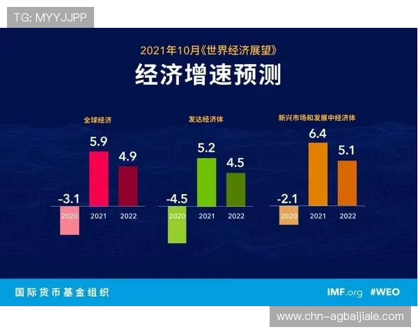 了解ag捕鱼网的历史发展与未来趋势分析报告 了解ag捕鱼网的历史发展与未来趋势分析报告