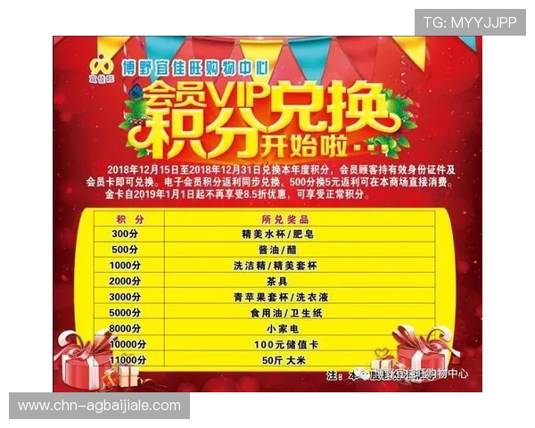 博鱼ag平台积分系统全面解读帮你轻松累积积分兑换丰富奖品