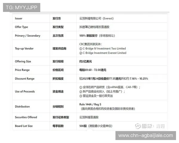 云顶新耀官网信誉评测，全面解析平台的真实信誉与用户口碑