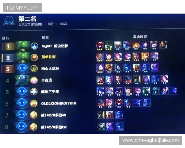 云顶电竞app：多功能电竞社区互动交流平台推荐与使用技巧