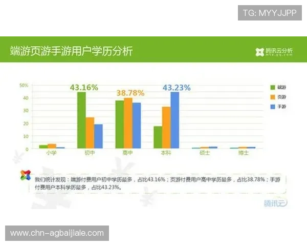 ag视讯最稳打法高效策略帮助玩家稳步增加游戏收益 ag视讯最稳打法高效策略帮助玩家稳步增加游戏收益