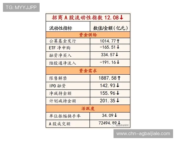 深入解析百家乐庄闲比例变化对游戏策略的影响与应对方法